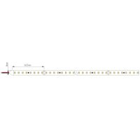 Strip par 12,5cm
