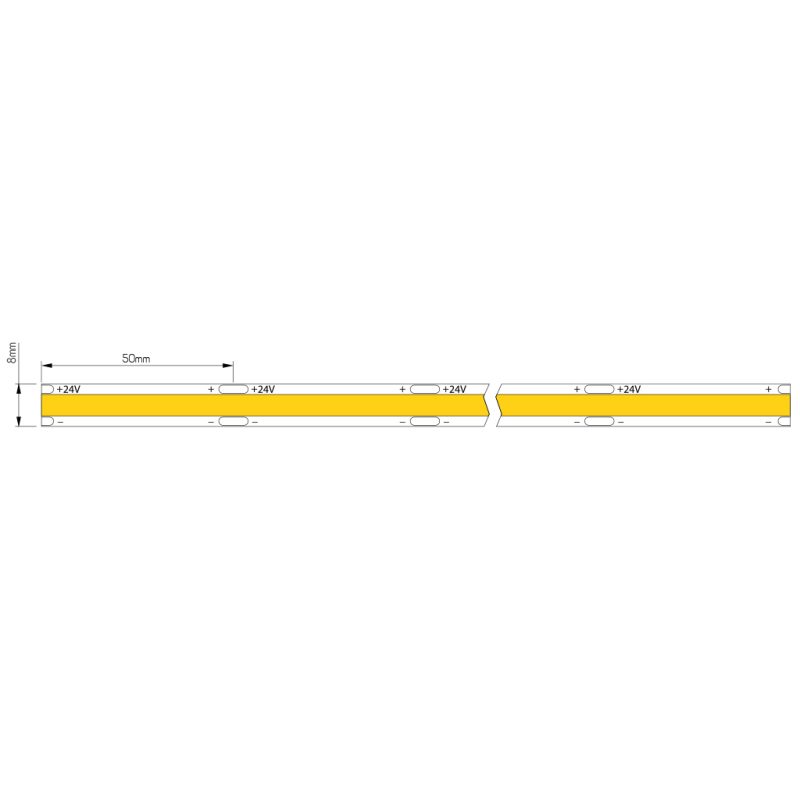 Fantasia LED Strip per 10cm Dotless COB 24VDC 10W/m 4000K