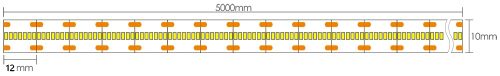 Optonica LED Strip 2210 High Power 24V IP20