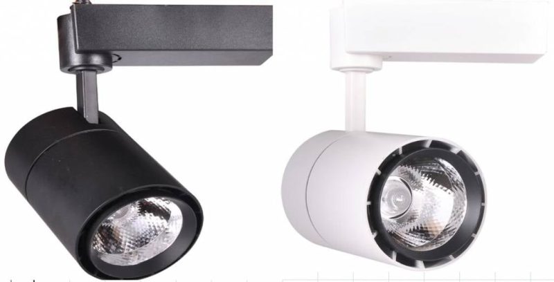 Spot sur rail 40W éclairage vitrine, LED CREE, blanc ou noir